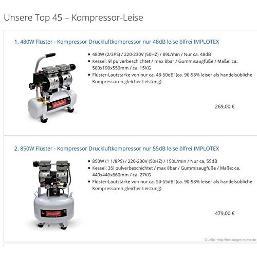 Kompressor IMPLOTEX 480W Silent Flüster Druckluft nur 48dB leise