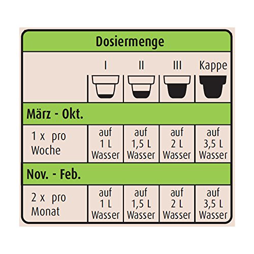 Kräuterdünger Compo BIO für Gewürzpflanzen u. Kräuter 500 ml