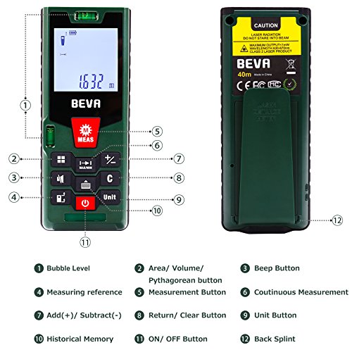 Laser-Entfernungsmesser BEVA Laser Entfernungsmesser Laser