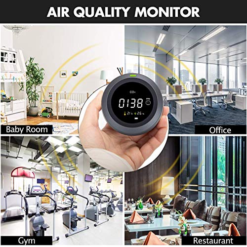 Luftqualität-Messgerät Therm La Mode CO2 Messgerät