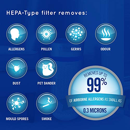 Luftreiniger Viren HoMedics Kompakt-Luftreiniger mit UV-C-, HEPA