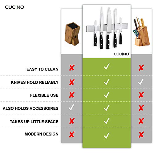 Magnetleiste Cucino ® Messer selbstklebend – 40cm Messerhalter