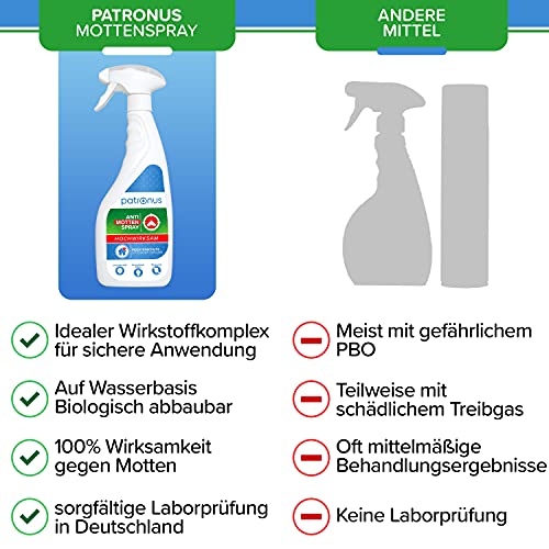 Mottenspray Patronus Motten-Spray für Lebensmittelmotten 500ml