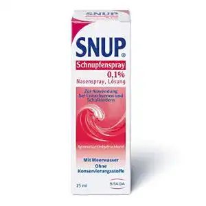 Die beste Nasenspray 2026 Test Bestseller Nasenspray