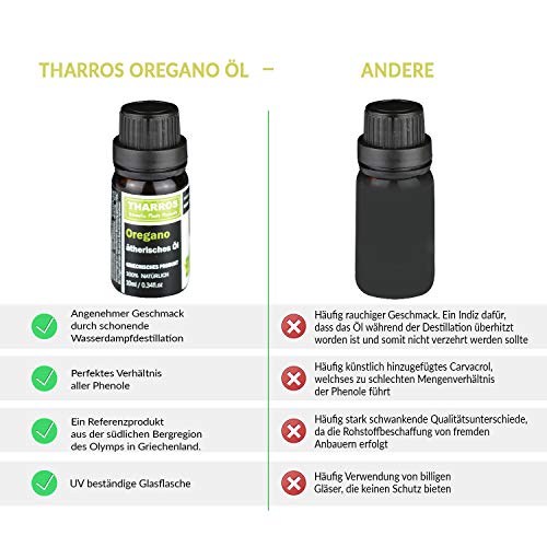 Oregano-Öl Tharros Oregano Öl zum Einnehmen – 100% ätherisch