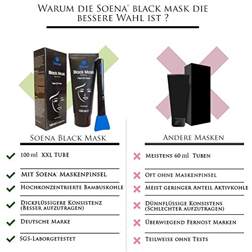 Peel-off-Maske Soena Das ORIGINAL – ® for MEN Black Mask