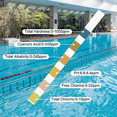 Pool-Teststreifen Bebapanda Poolwasser Teststreifen, 6 IN 1-50 Stck