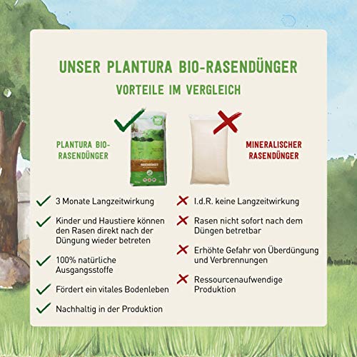 Rasendünger Plantura Bio- mit 3 Monate Langzeit-Wirkung, 10,5 kg