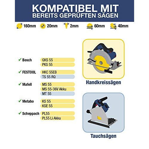 Sägeblatt (165×20) FALKENWALD ® Sägeblatt 160×20 mm