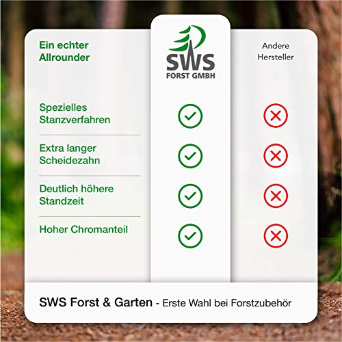 Sägekette SWS Forst GmbH SWS Forst GmbH mit Vollmeißel