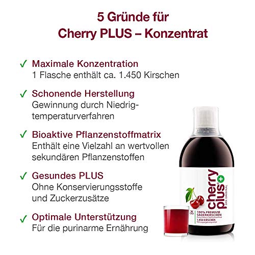 Sauerkirschsaft Cherry Plus-Das Original Cherry Plus Konzentrat