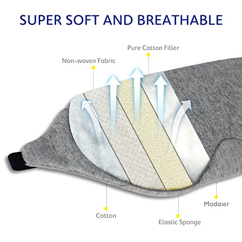 Schlafmaske Mavogel aus Baumwolle – aktualisiertes Design