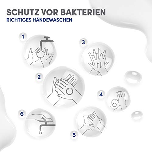 Seife Dove Pflegende Handwasch Feine Seide 10er Pack