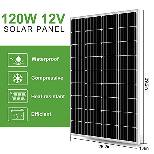 Solaranlage Garten ECO-WORTHY 2 kW·h Solarmodul System