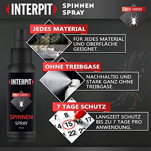 Spinnenspray Interpit Anti Spinnen Spray, Hochwirksam 100ml