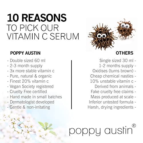 Vitamin-C-Serum poppy austin Vitamin C Serum – RIESIG 60ml
