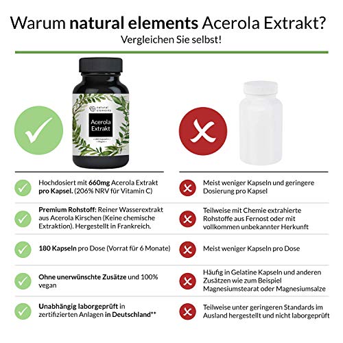 Acerola natural elements Kapseln – 180 vegane Kapseln