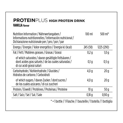 Eiweißdrink Powerbar Protein Plus High Vanilla 12x500ml