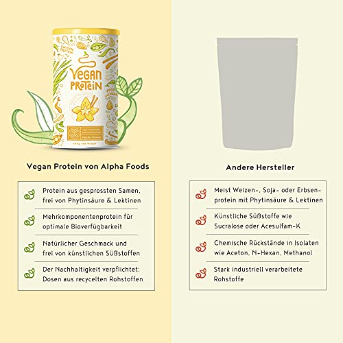 Eiweißpulver (Vanille) Alpha Foods Vegan Protein, VANILLE, 600 g