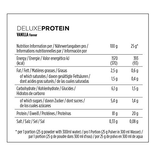 Eiweißpulver (Vanille) Powerbar DELUXE Protein Vanilla 500g