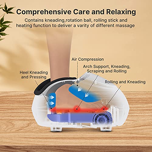 Fußmassagegerät RENPHO, Shiatsu Fussmassage, Wärmefunktion