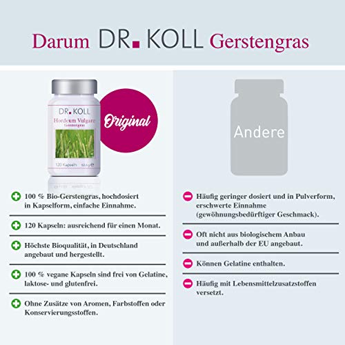 Gerstengras-Kapseln Dr. Koll Biopharm, 100% vegan, 120 Kapseln