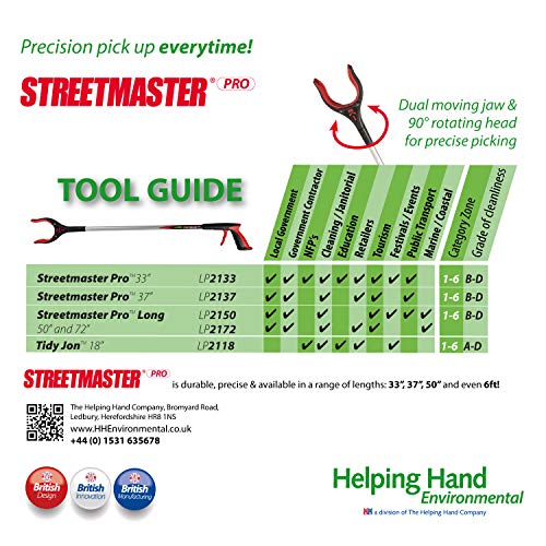 Greifzange The Helping Hand Company Streetmaster Pro, 33-Inch