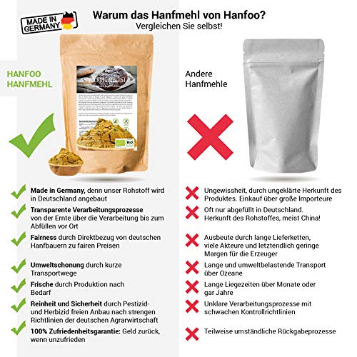 Hanfprotein Hanfoo BIO Hanfmehl aus Deutschland 1kg