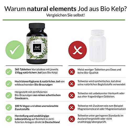 Jodtabletten natural elements Bio Kelp (Natürliches Jod), 365 Tabl.