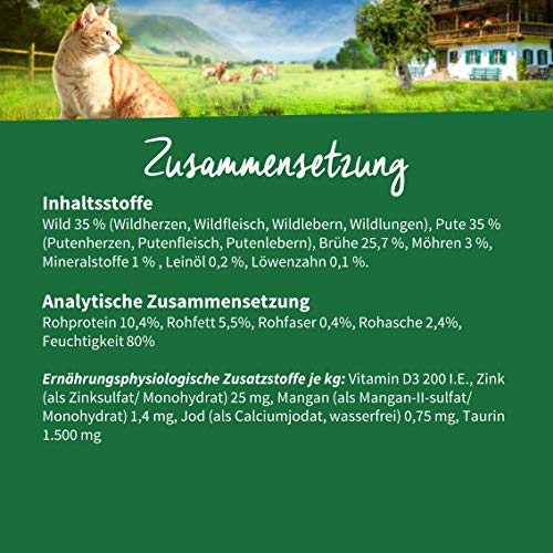 Katzenfutter mit hohem Fleischanteil Müller`s Naturhof FUTTER