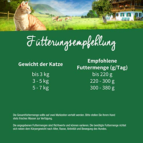 Katzenfutter mit hohem Fleischanteil Müller`s Naturhof FUTTER
