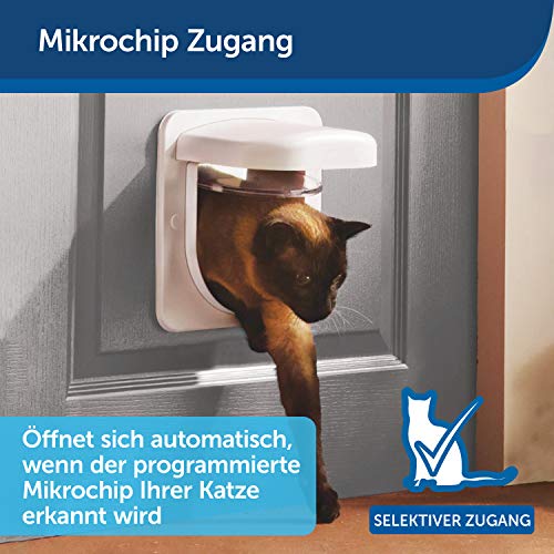 Katzenklappe (Chip) PetSafe Petporte smart flap Mikrochip