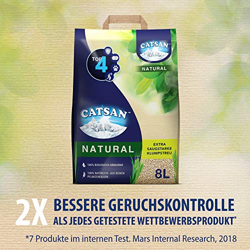 Katzenstreu Catsan Natural – Kompostierbare Klumpstreu 8 Liter