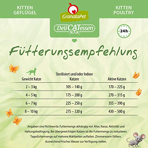 Kitten-Nassfutter GranataPet Delicatessen Kitten/Junior Geflügel