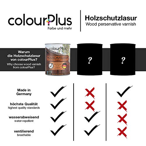 Klarlack Holz colourPlus Farbe und mehr, 750ml, farblos