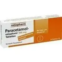 Die beste Paracetamol 2026 Test Bestseller Paracetamol