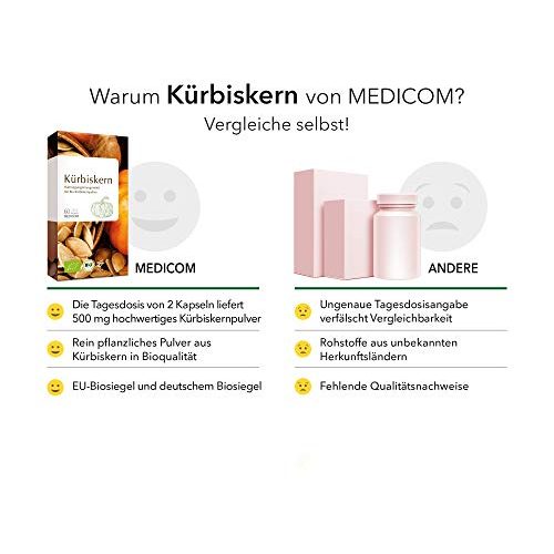 Kürbiskern-Kapseln Medicom Bio Kürbiskern Kapseln, 60 Stk.