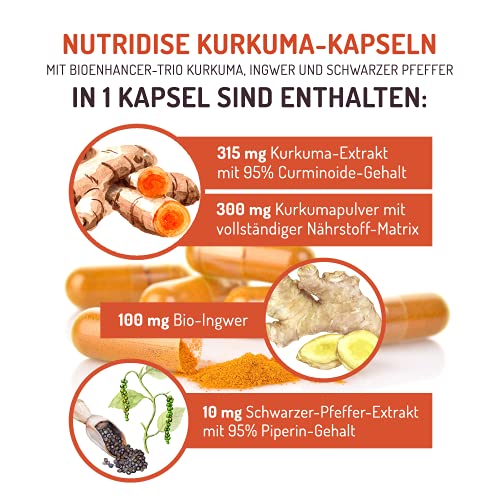 Kurkuma-Ingwer-Kapseln Nutridise ® Kurkuma Extrakt, 90 Kaps.