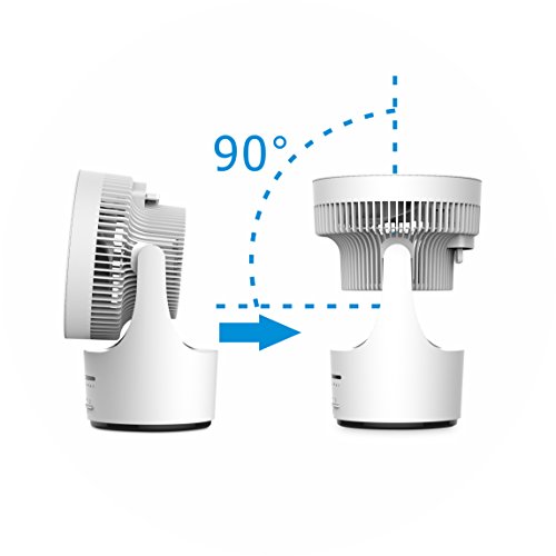 Leiser Ventilator Fakir Prestige TVC 360 – mit Fernbedienung