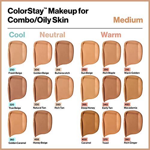Make-up REVLON PROFESSIONAL Revlon ColorStay Makeup