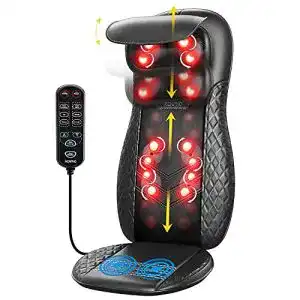 Die beste Massagematte 2026 Test Bestseller Massagematte