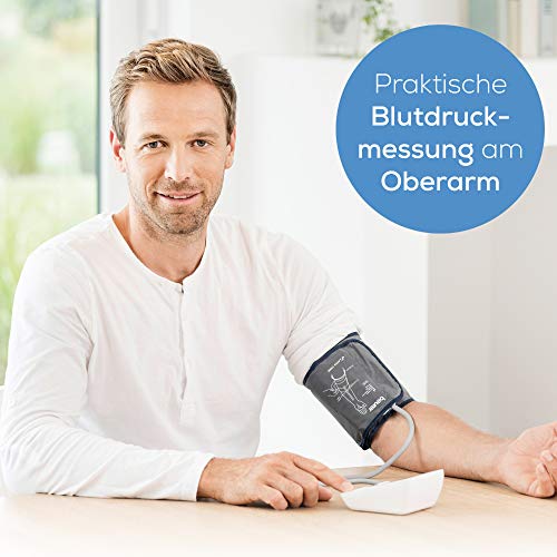 Oberarm-Blutdruckmessgerät Beurer BM 27, Risikoindikator