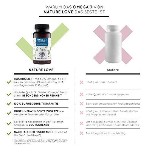 Omega-3-Kapseln Nature Love ® Omega 3 Fischöl, 120 Kapseln