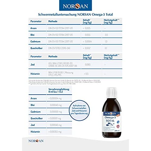 Omega-3-Öl NORSAN Premium Omega 3 Fischöl Total Naturell