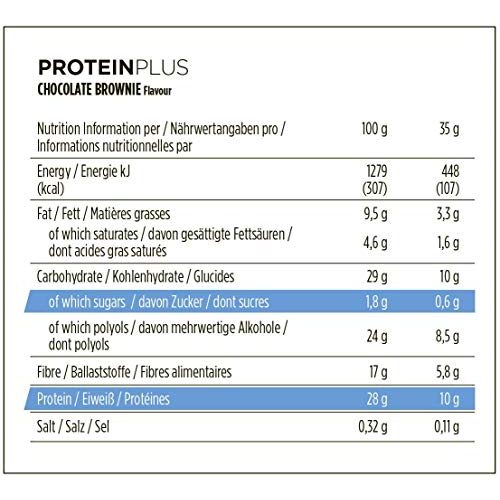 Proteinriegel Powerbar Protein Plus Riegel, Chocolate-Brownie, 30x