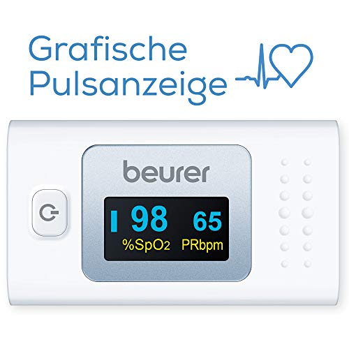 Pulsoximeter Beurer PO 35, schmerzfreie Anwendung, Farbdisplay