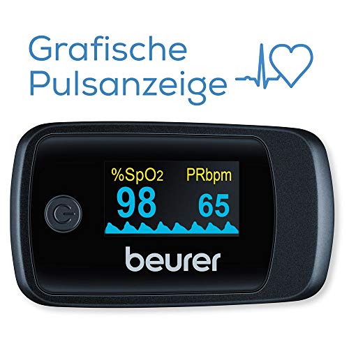 Pulsoximeter Beurer PO 45, schmerzfreie Anwendung, Farbdisplay