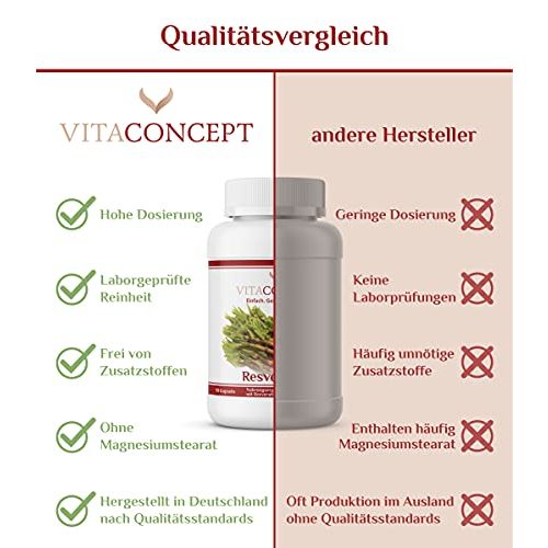 Resveratrol-Kapseln VITACONCEPT PRAXIS FÜR ANTI-AGING