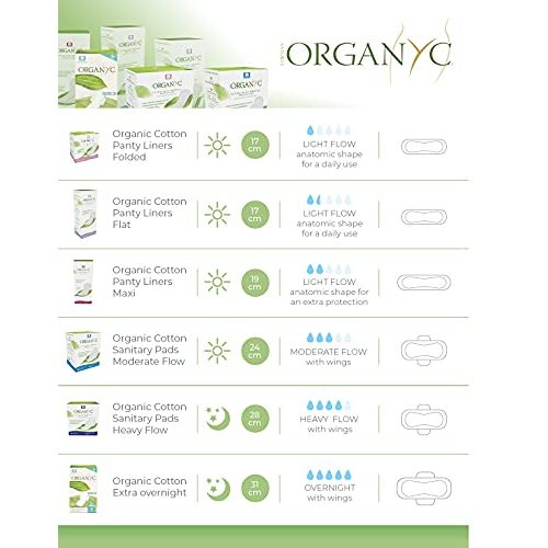 Slipeinlagen Organyc Organ(y) c, Flache, 100% Bio-Baumwolle