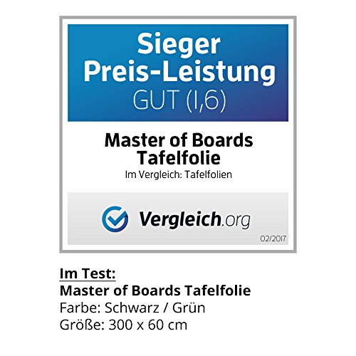 Tafelfolie Master of Boards Set selbstklebend, 60×300 cm